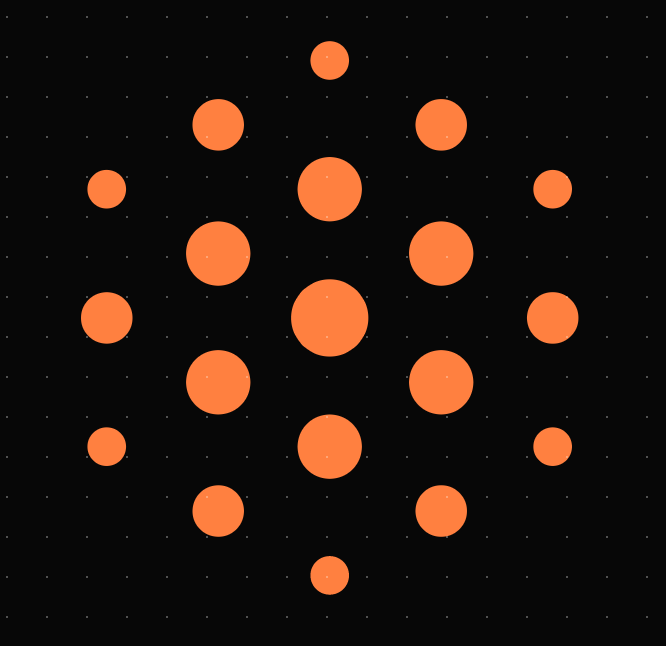 Neuranceai Technologies Private Limited logo