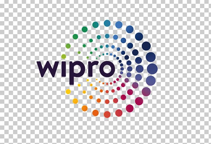 WIPRO LIMITED logo